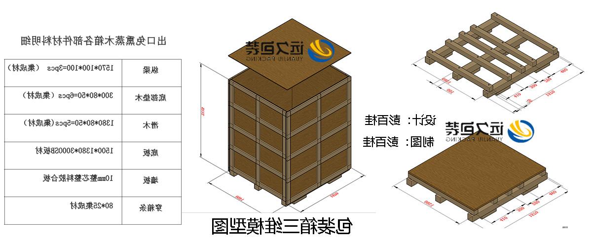 <a href='http://651426.dongyvietnam.net'>买球平台</a>的设计需要考虑流通环境和经济性